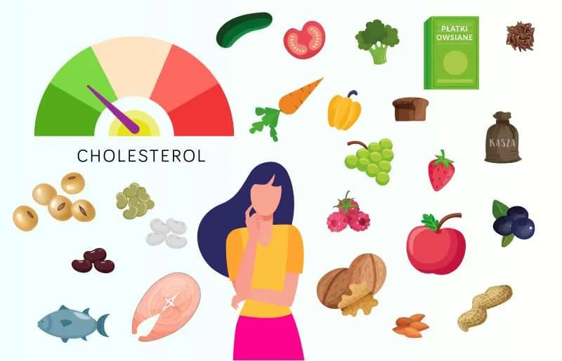 Jakie margaryny obniżają cholesterol i jak działają na zdrowie